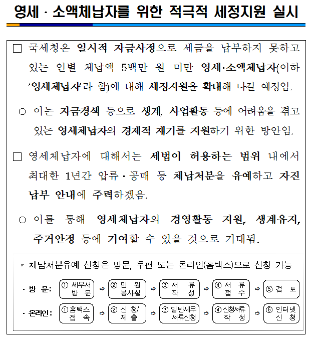 영세 소액체납자를 위한 적극적 세정지원.png